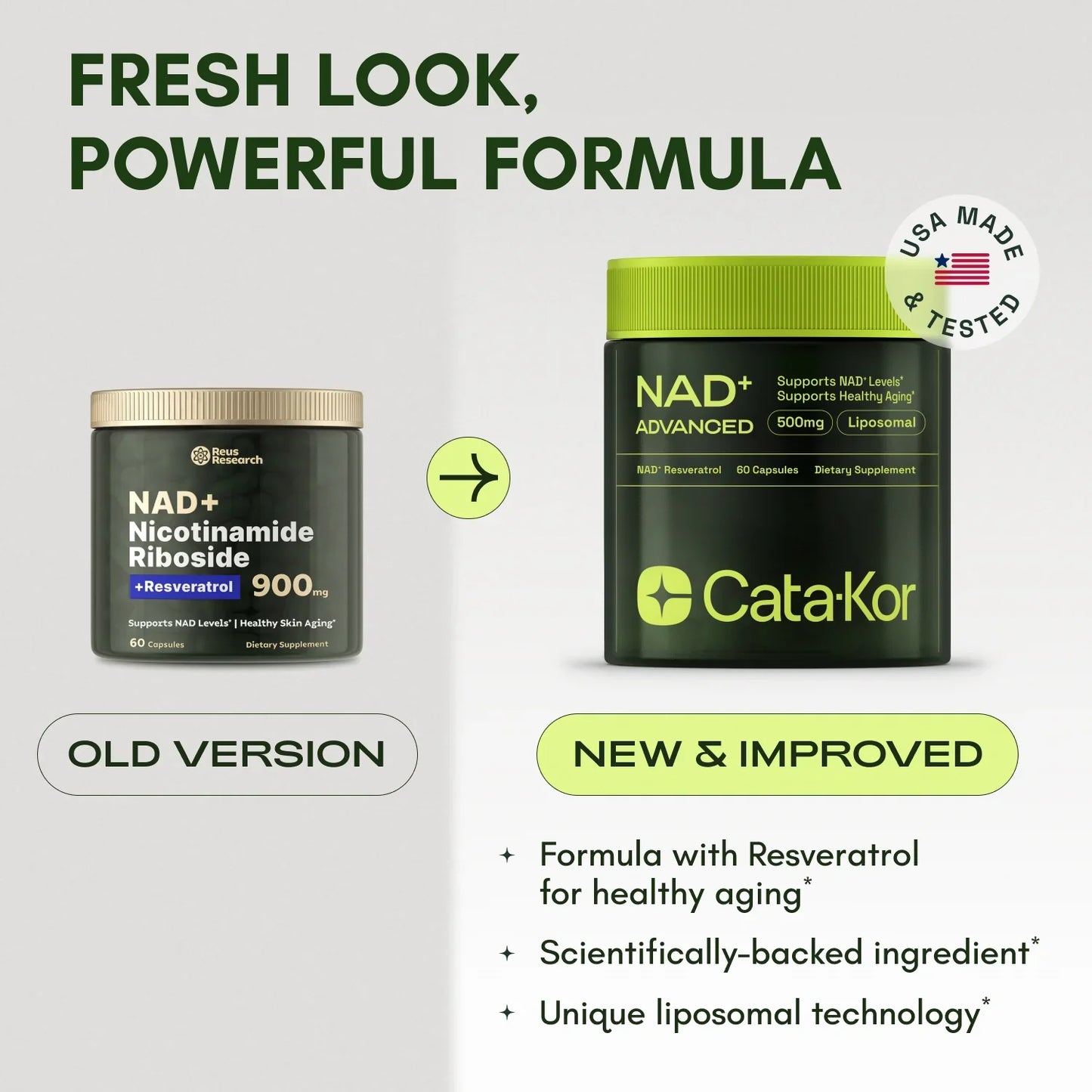 NAD+ Advanced - NAD Supplement with Resveratrol