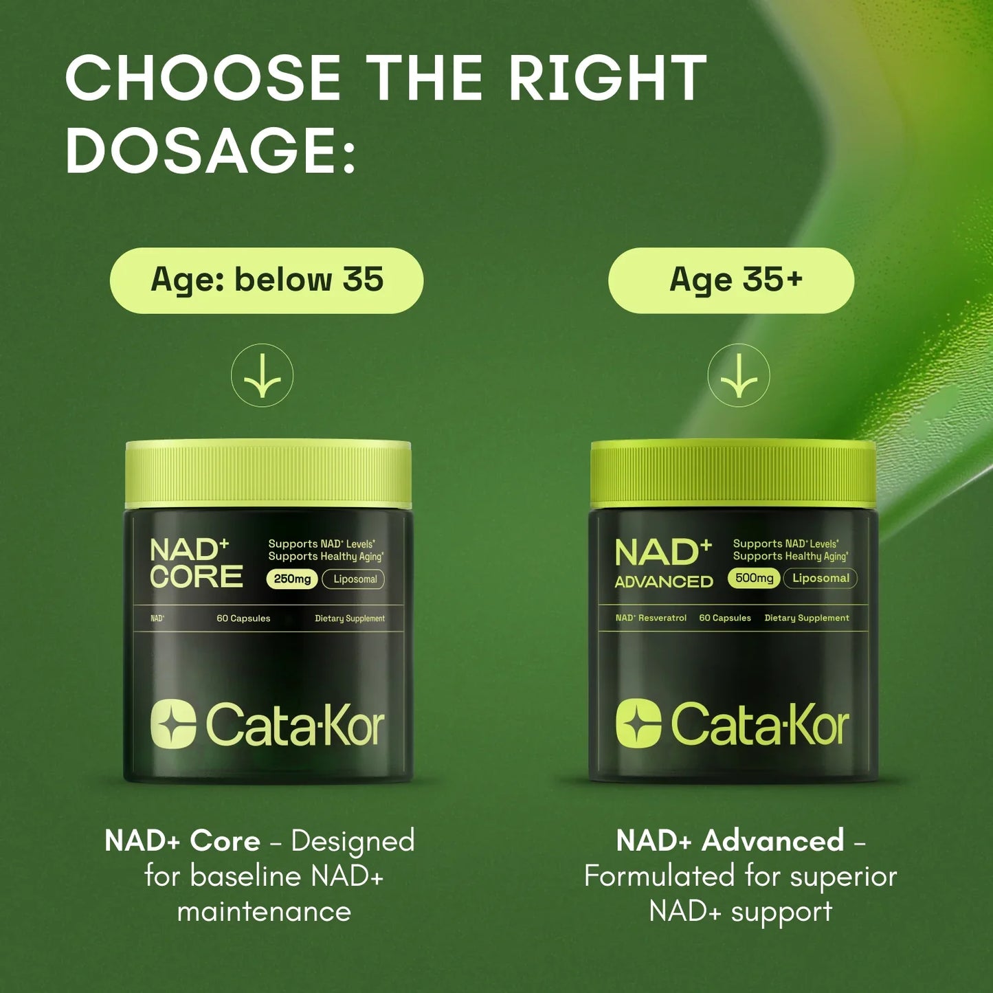 NAD+ Advanced - NAD Supplement with Resveratrol