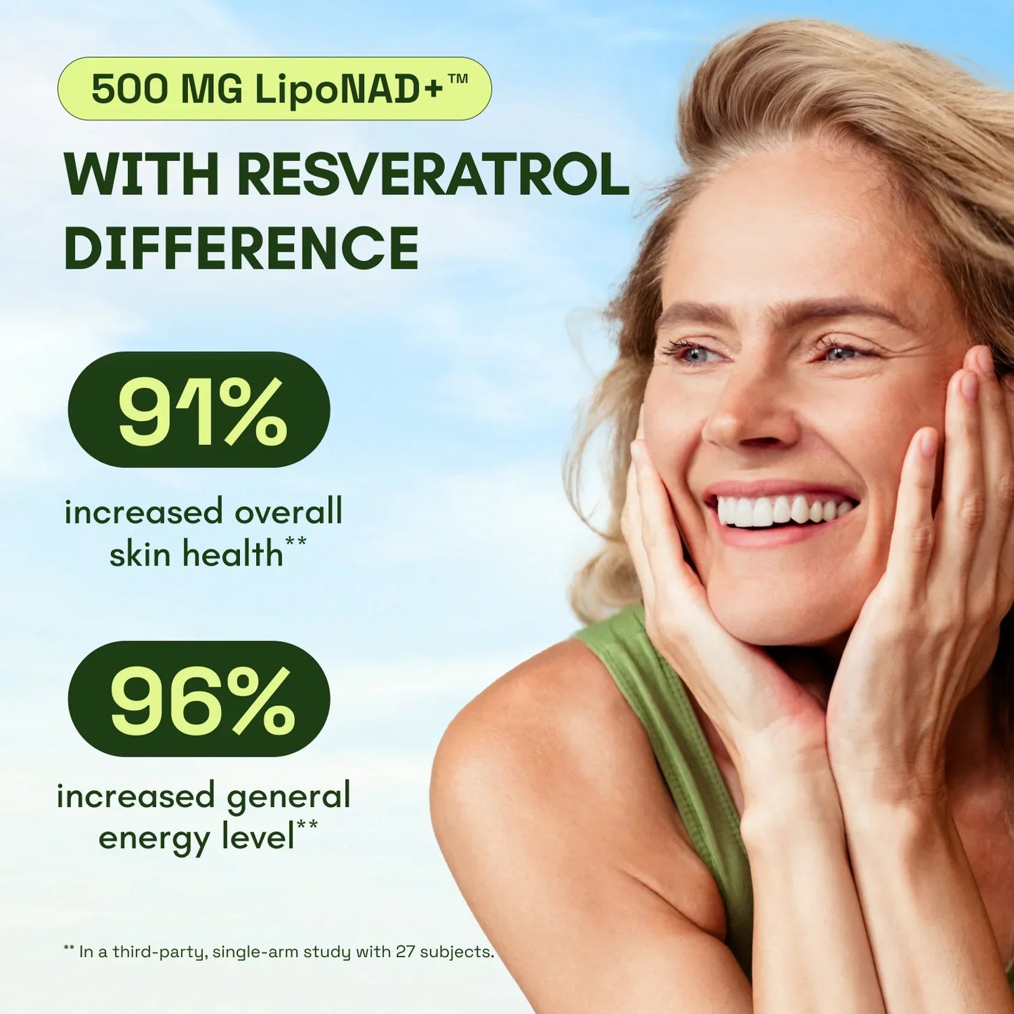 NAD+ Advanced - NAD Supplement with Resveratrol