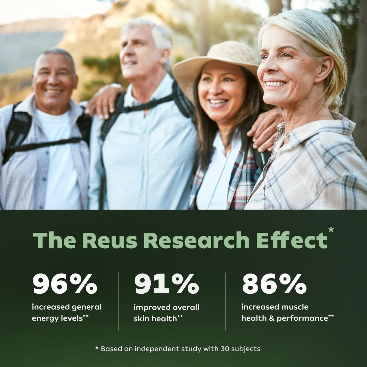 Reus Research NR900 - Suplemento de NAD+ para el apoyo al envejecimiento cutáneo, la energía y la concentración