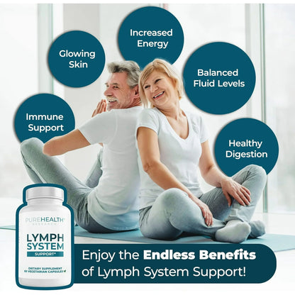 Lymph System Support - Lymphatic Drainage Supplement with Dandelion Extract, Cleavers, Burdock Powder