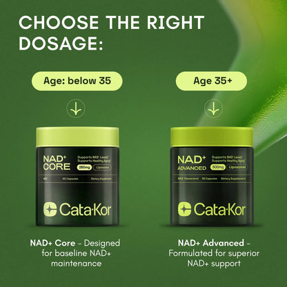 NAD+ Advanced - NAD Supplement with Resveratrol