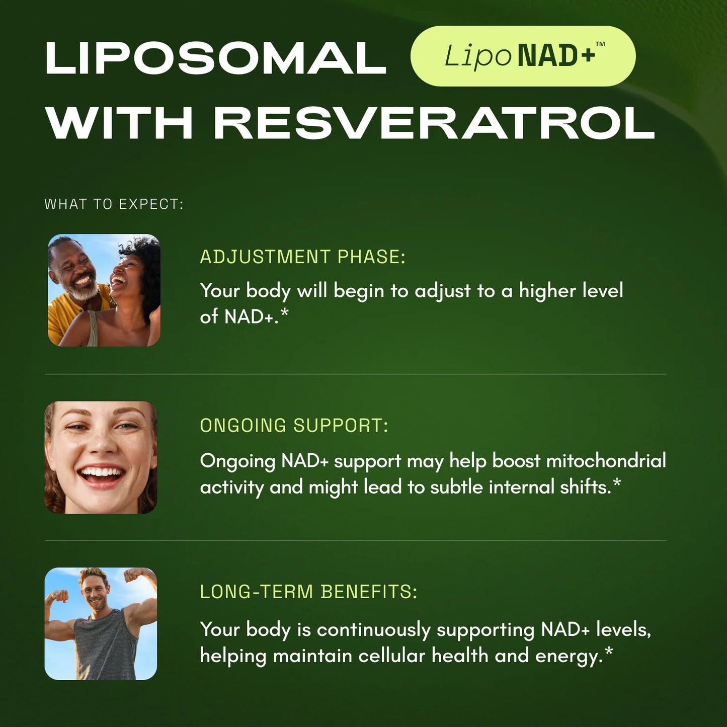 NAD+ Advanced - NAD Supplement with Resveratrol