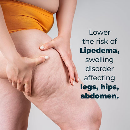 Lymph System Support - Lymphatic Drainage Supplement with Dandelion Extract, Cleavers, Burdock Powder