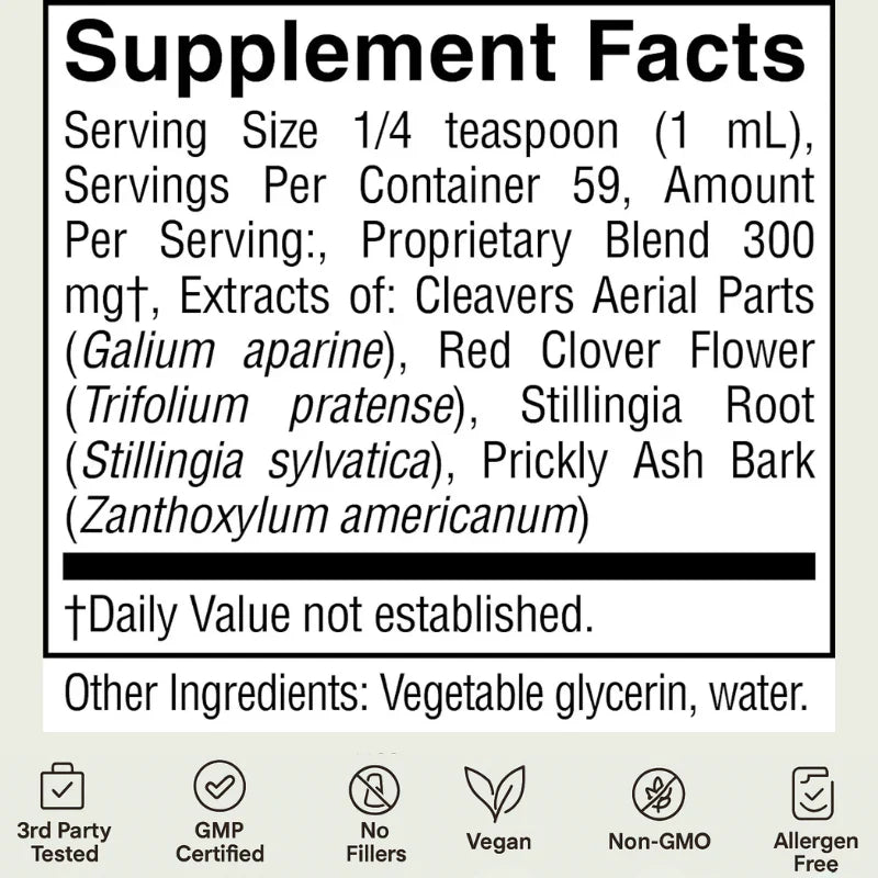 Zenvyr - Lymphatic Drainage Drops