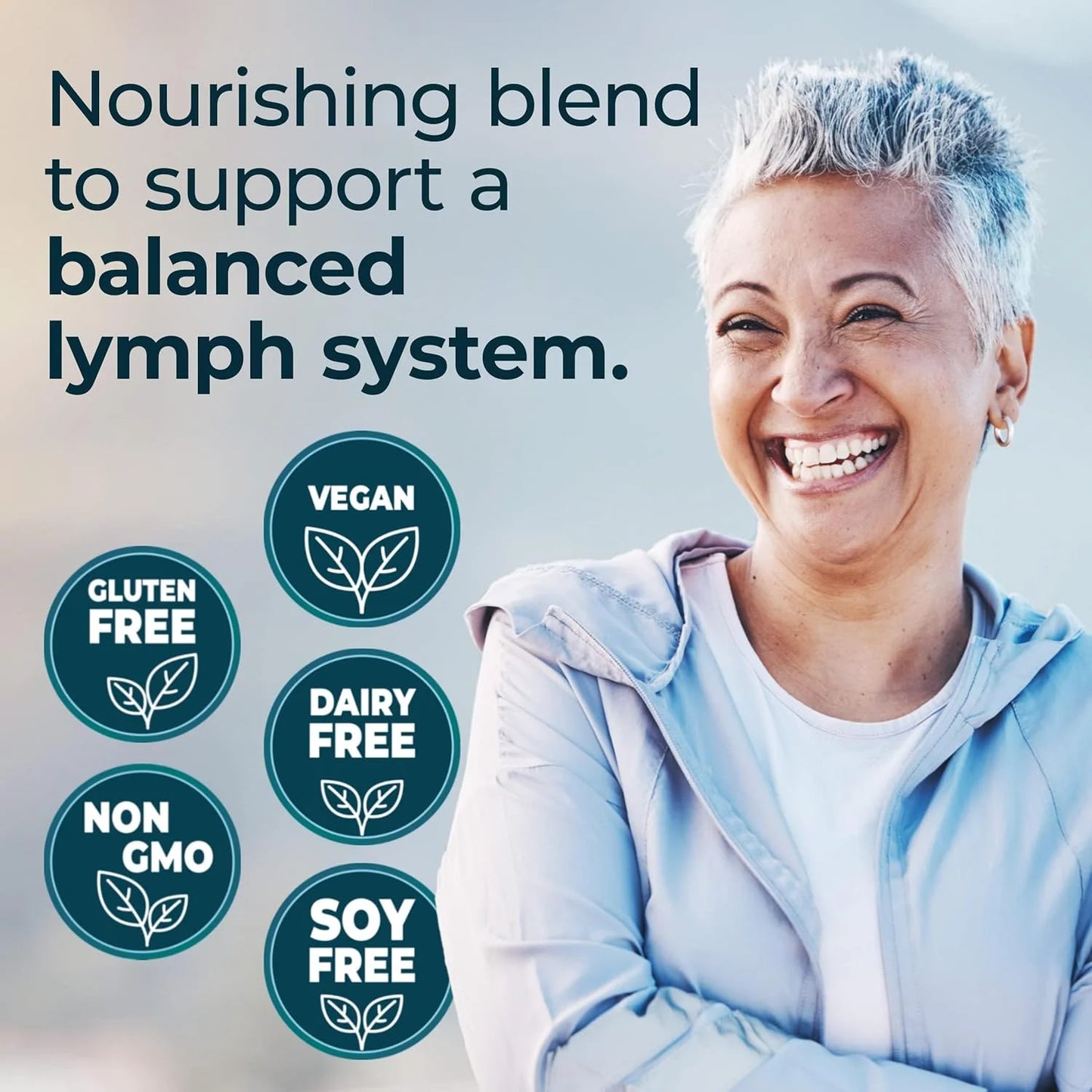 Lymph System Support - Lymphatic Drainage Supplement with Dandelion Extract, Cleavers, Burdock Powder