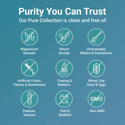 Turmeric Curcumin - 1,000mg | Curcuminoids with Black Pepper & MCT Oil