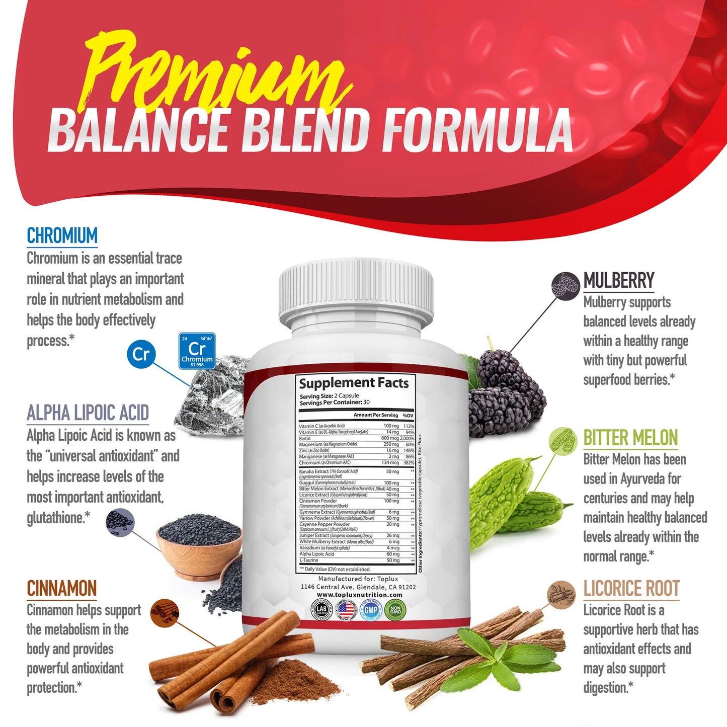 Blood Sugar Complex - 20 Vitamins & Minerals Support Overall Health